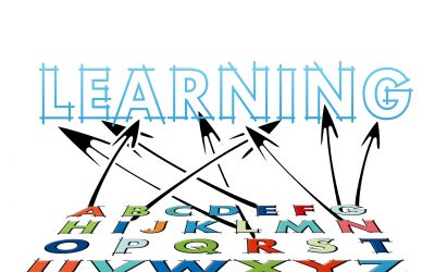 Best Teaching Practices for Struggling Readers